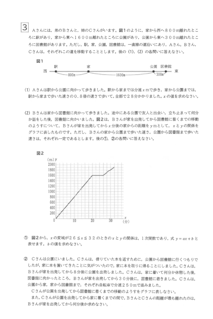 滋賀県　高校入試問題